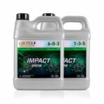 impact-grow-ab
