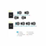sistema-XL-4-macetas-SmartPot